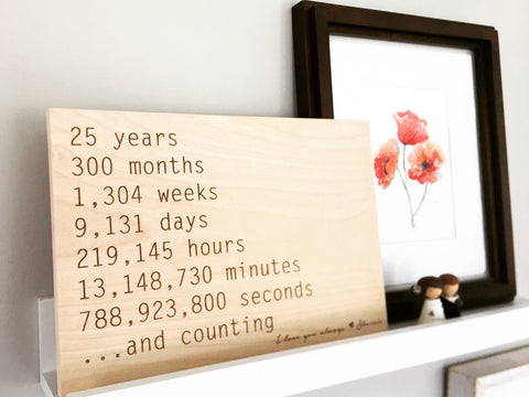 Anniversary Engraving Plaque - Years Months Weeks Days Hours Minutes